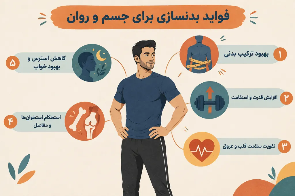 فواید بدنسازی برای جسم و روان